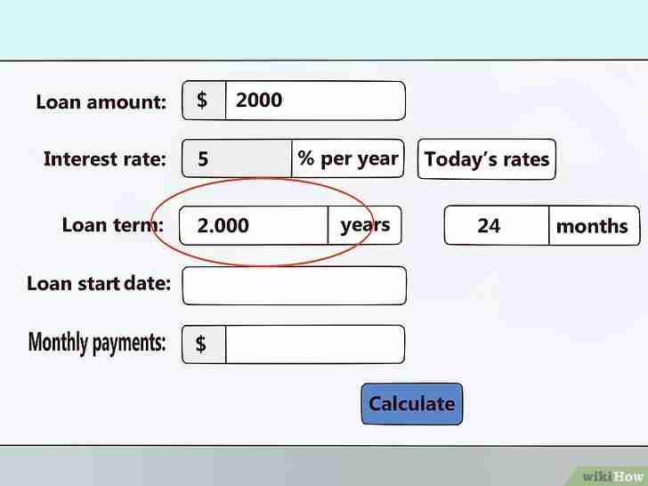 Gambar berjudul Calculate Loan Payments Step 4